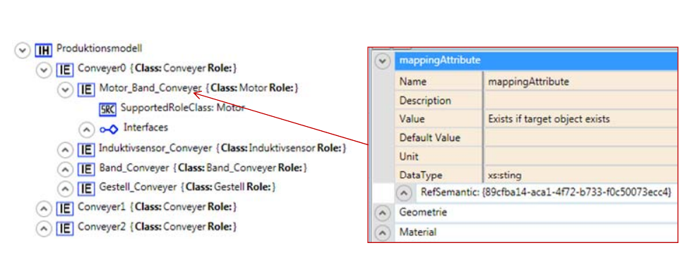 Figure 7: Type A6 model of mapping type M4 example