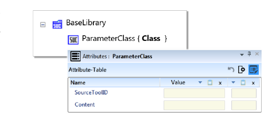 Fig. 3: Attributes of ParameterClass in the neutral class model library