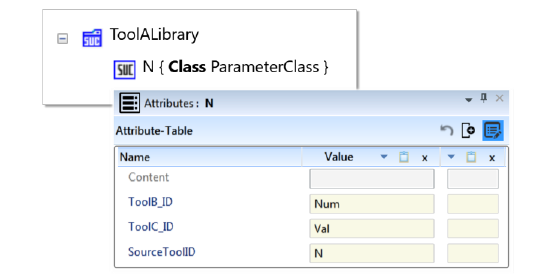 Fig. 5: Attributes of a Tool A parameter using a neutral class