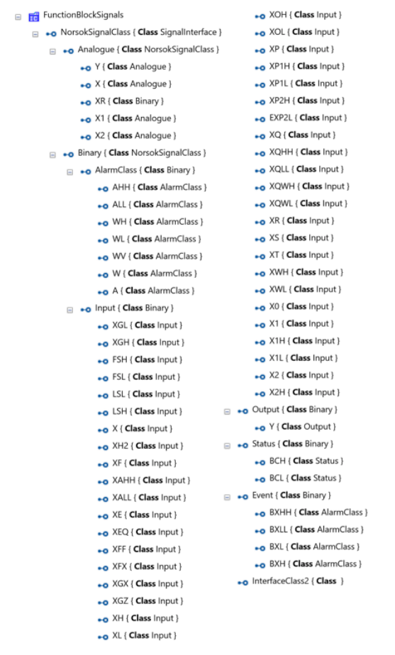 Fig. 10: AutomationML interface class library for signals, alarms, events