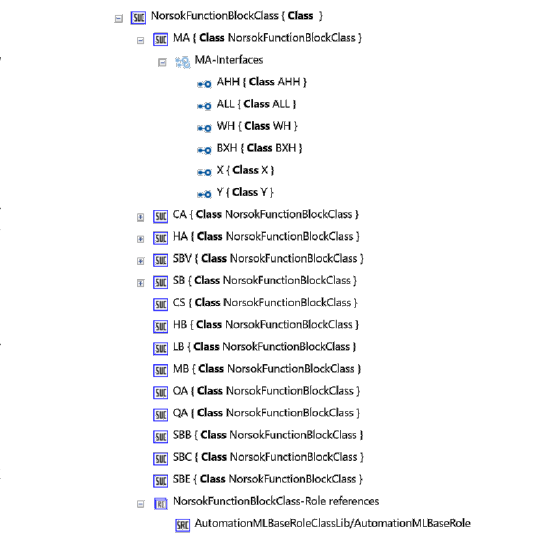 Fig. 4: AutomationML model of the 63131 function block library