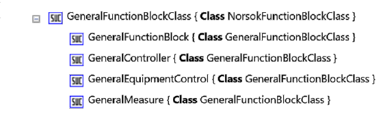 Fig. 6: AutomationML model of a general function block library