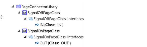 Fig. 9: AutomationML model of a page connector library