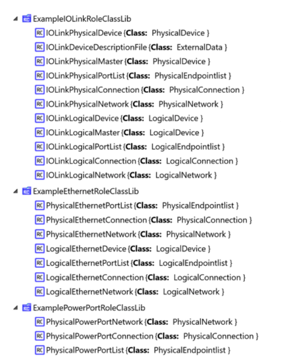 Fig. 7. Derivation of the IO-Link specific role class library out of the extended role class library